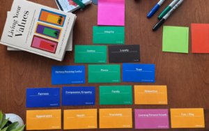 Phīla Engaged Giving – philanthropic advisors helping individuals, families, and foundations give with purpose, clarity, and social impact